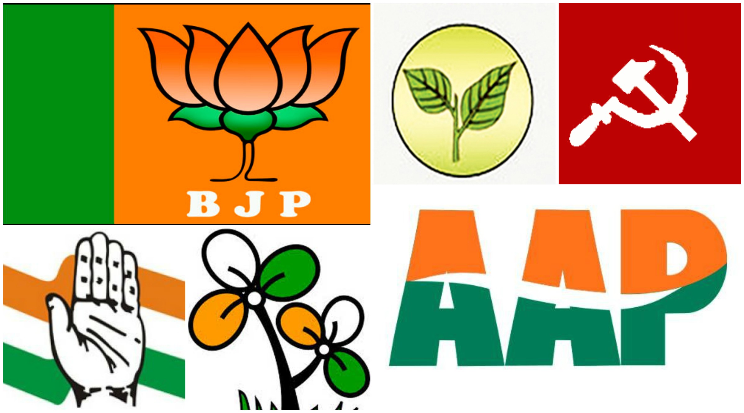 Complete List of Important Political Parties in India Gk India Today